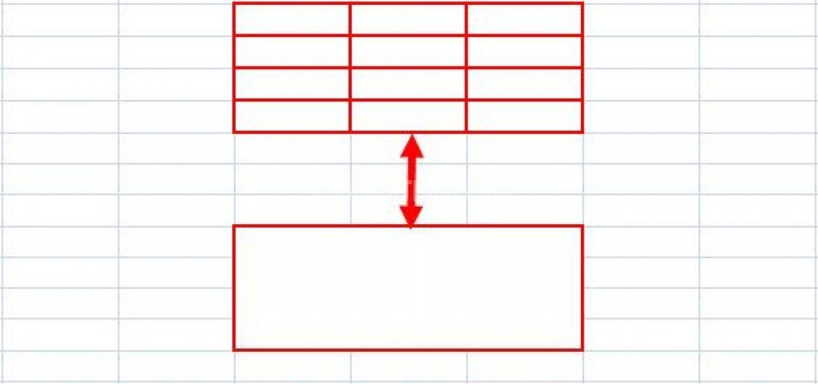 Công cụ Merge & Center giúp bạn có thể gộp ô một cách đơn giản