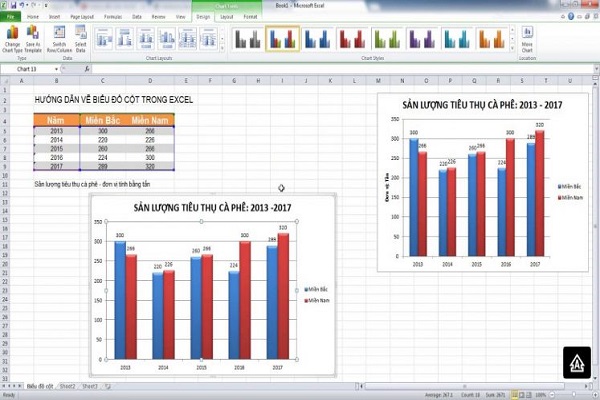 Cách tạo biểu đồ trong Excel dễ dàng