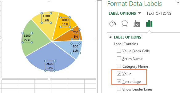 Hướng dẫn chi tiết cách vẽ biểu đồ phần trăm trong Excel