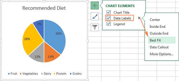 Hướng dẫn chi tiết cách vẽ biểu đồ phần trăm trong Excel