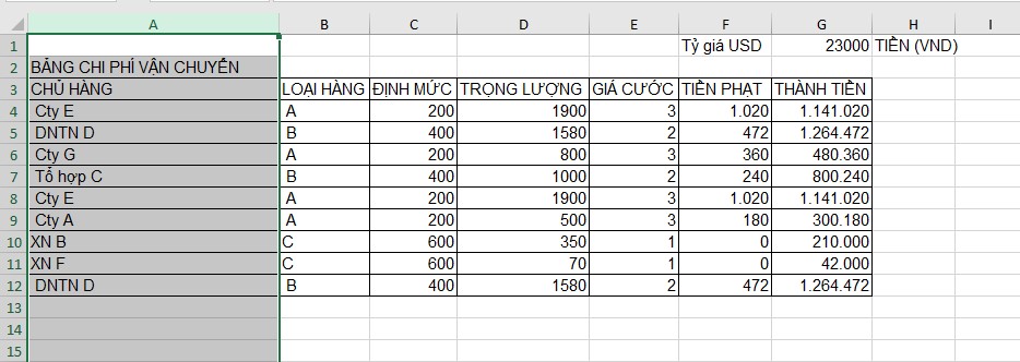 cách bỏ ẩn dòng trong excel