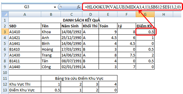 ket-hop-ham-Vlookup-Hlooku-voi-cac-ham-Mid-Right-Left