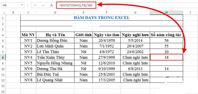 các câu lệnh trong excel