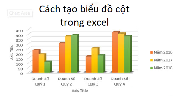 cach-ve-bieu-do-cot-trong-excel-thumb