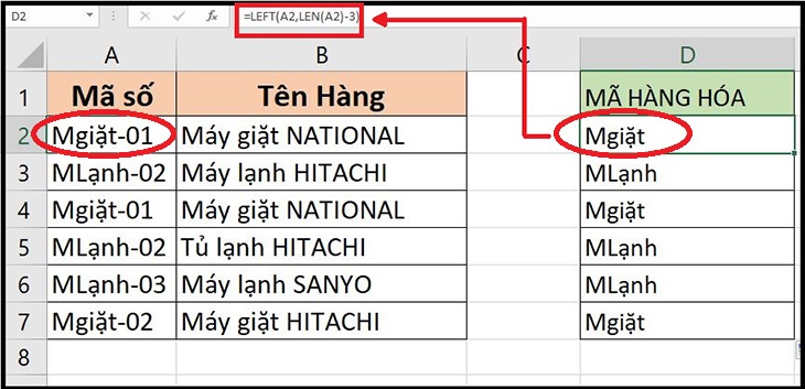 cac-ham-co-ban-trong-excel